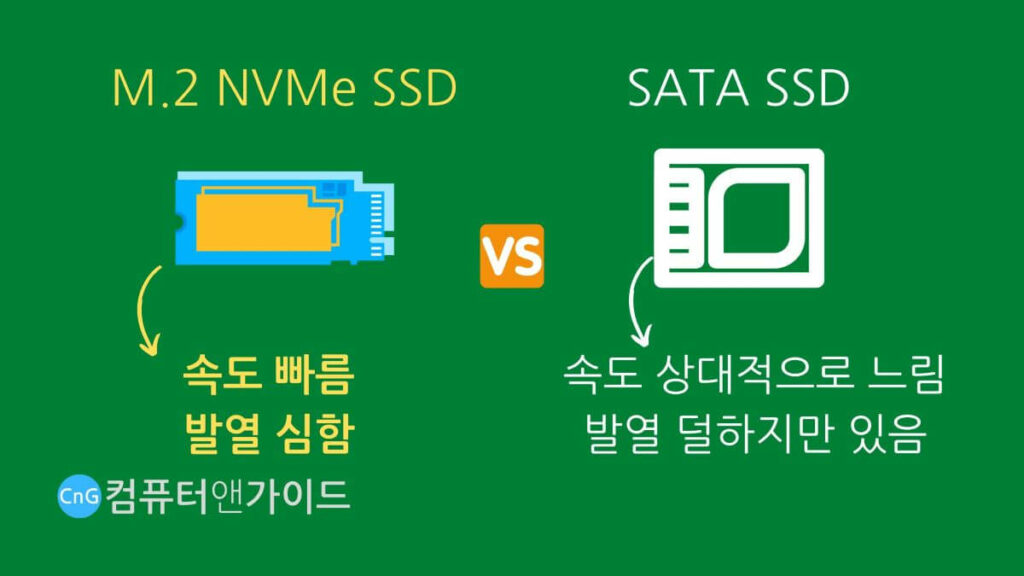 조립 컴퓨터 추천 NVMe vs SATA